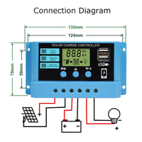 Solar Charge Controller 12V/24V Auto Battery Charge Regulator PWM Controller 10A/20A/30A LCD Dual USB for PV Home