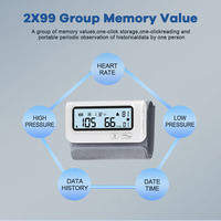 Upper Arm Blood Pressure Monitor Bluetooth Rechargeable Digital Thermometer With Voice Heart Rate Sphygmomanometer Home Medical