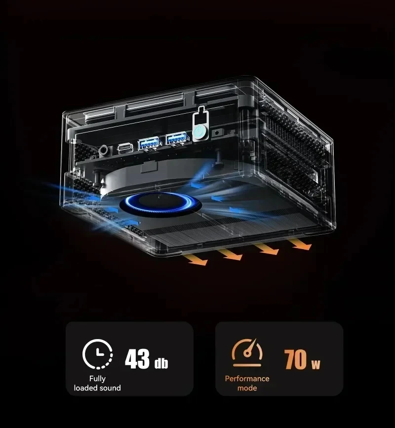 MINISFORUM UM890 Ryzen R9 8945HS MINI PC DDR5 5600Mhz 32GB WIFI6E M.2 PCIE4.0 Oculink Port Desktop Gaming Computer