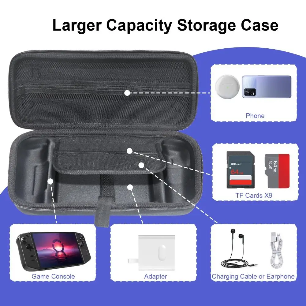 Lenovo Legion Go Storage Bag EVA Carrying Case Shockproof Protective Cover Portable Handheld Console Handbag Game Accessories