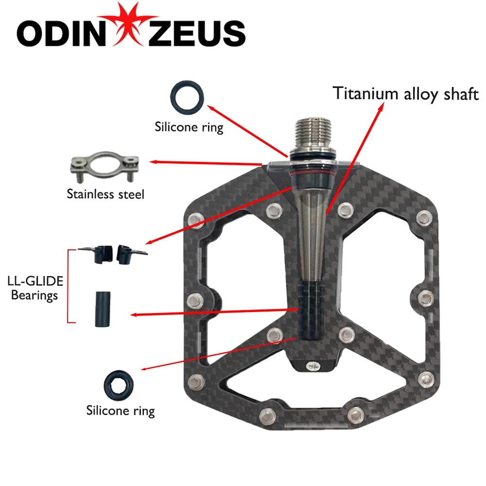 ODINZEUS carbon fiber pedal mountain road bicycle pedal flat pedal titanium shaft double-sided anti-slip nail bicycle parts