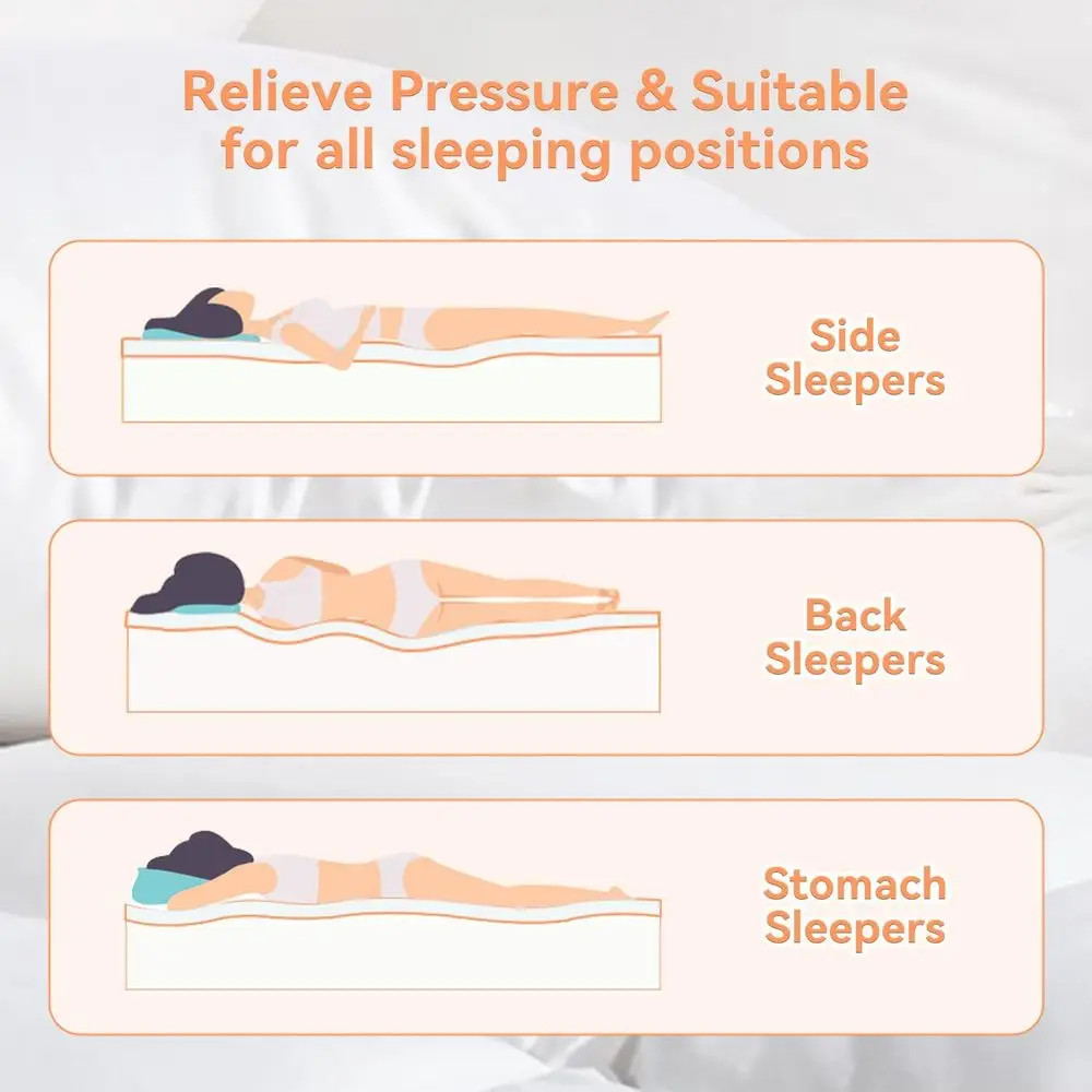 Coprimaterasso spesso per letti a grandezza naturale - Topper imbottito imbottito in peluche per alleviare il mal di schiena