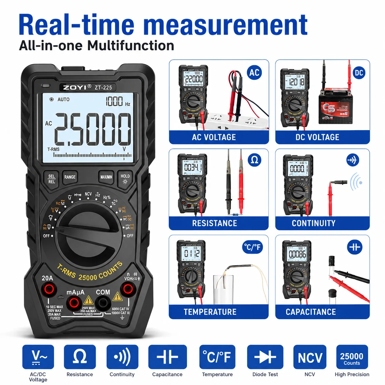 ZOYI ZT-225 25000 Counts Auto Range High Precision Full-Range Anti-Burn Digital Multimeter for Car Electrician Repair