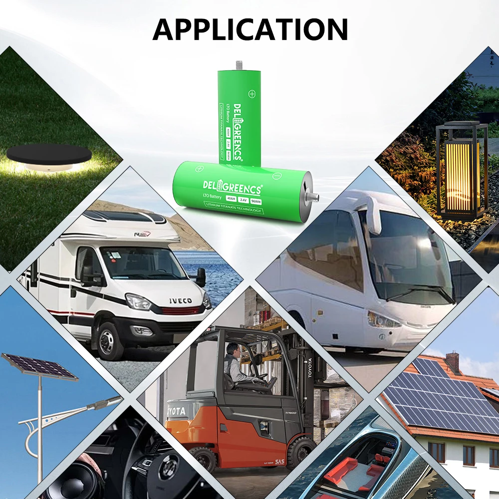 Gloednieuwe Kwaliteit Een 2.4V Lto 40ah 66160 Lithium Titianate Batterijen 20000 Cycli Voor Fotovoltaïsche Power Ev Auto Truck 6 Stuks/Veel