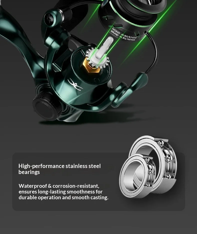 Cadence 250 Spinnfischrolle Mini Metallspule Ultraleicht Glatte Spule Angelrolle für Süß- und Salzwasser Pro – Detail 11
