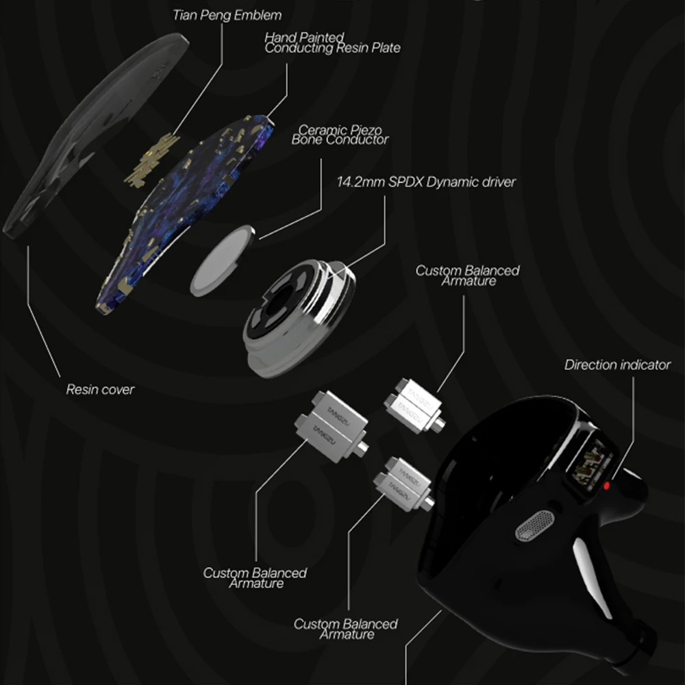 TANGZU TIAN PENG HIFI IEMs 1DD 6BA 1BC Гибридный драйвер Наушники-вкладыши Монитор Наушники 4,4 мм Балансовые наушники