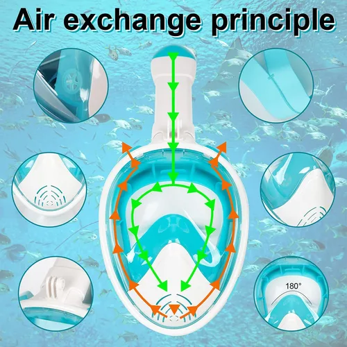 Imagen 2 del producto Máscara de buceo Máscara de snorkel de silicona Gafas de buceo Totalmente seco Impermeable A prueba de fugas y a prueba de niebla Modelo adulto