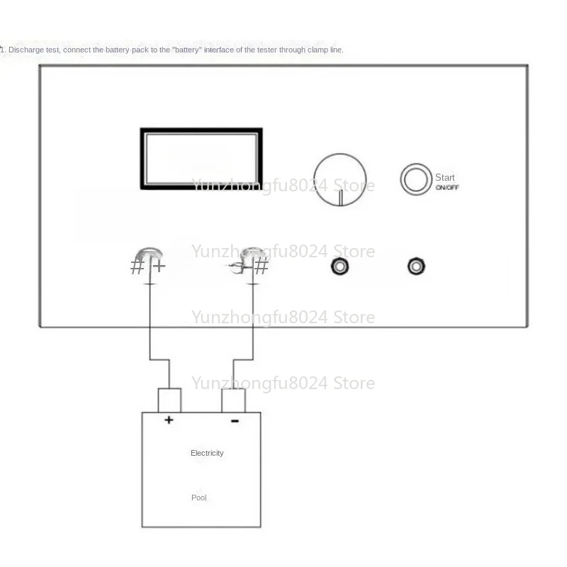 

New Ebc-B20H 12-72V 20A Lead Acid Lithium Battery Capacity Tester Support External Charger Charging and Discharging 100-240V.