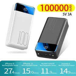 Power Bank 100000mAh QC PD 3.0 Fast Charging Powerbank 100000mAh External Battery Charger Poverbank For iPhone Xiaomi Samsung