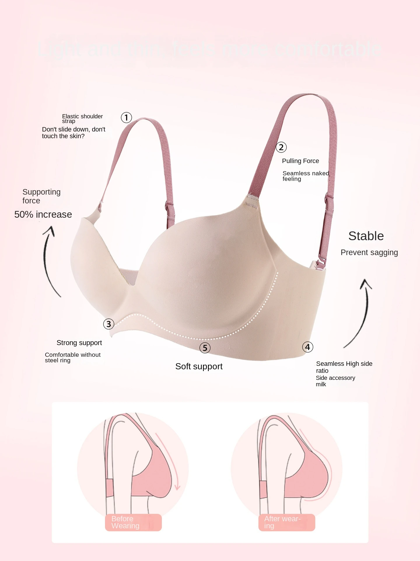 UBAU Gather Underwear Women\'s Small Breasts Are Seamless And large And The Top Support Is Thickened Special Bra For Flat Chest