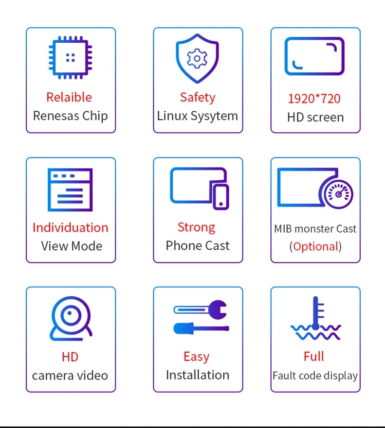 Kanor سعر المصنع 11 "لوحة القيادة LCD الرقمية لـ 3 Series E90 E91 E92 325i 2006-2012 مجموعة الأدوات #3