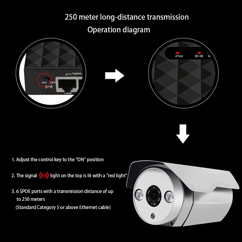 Adaptador LAN para Internet Splitter, Smart Network Switcher, Splitter Box, Hub Game, SPOE, Ethernet, 10 Mbps, 100Mbps, Plug and Play, VLAN