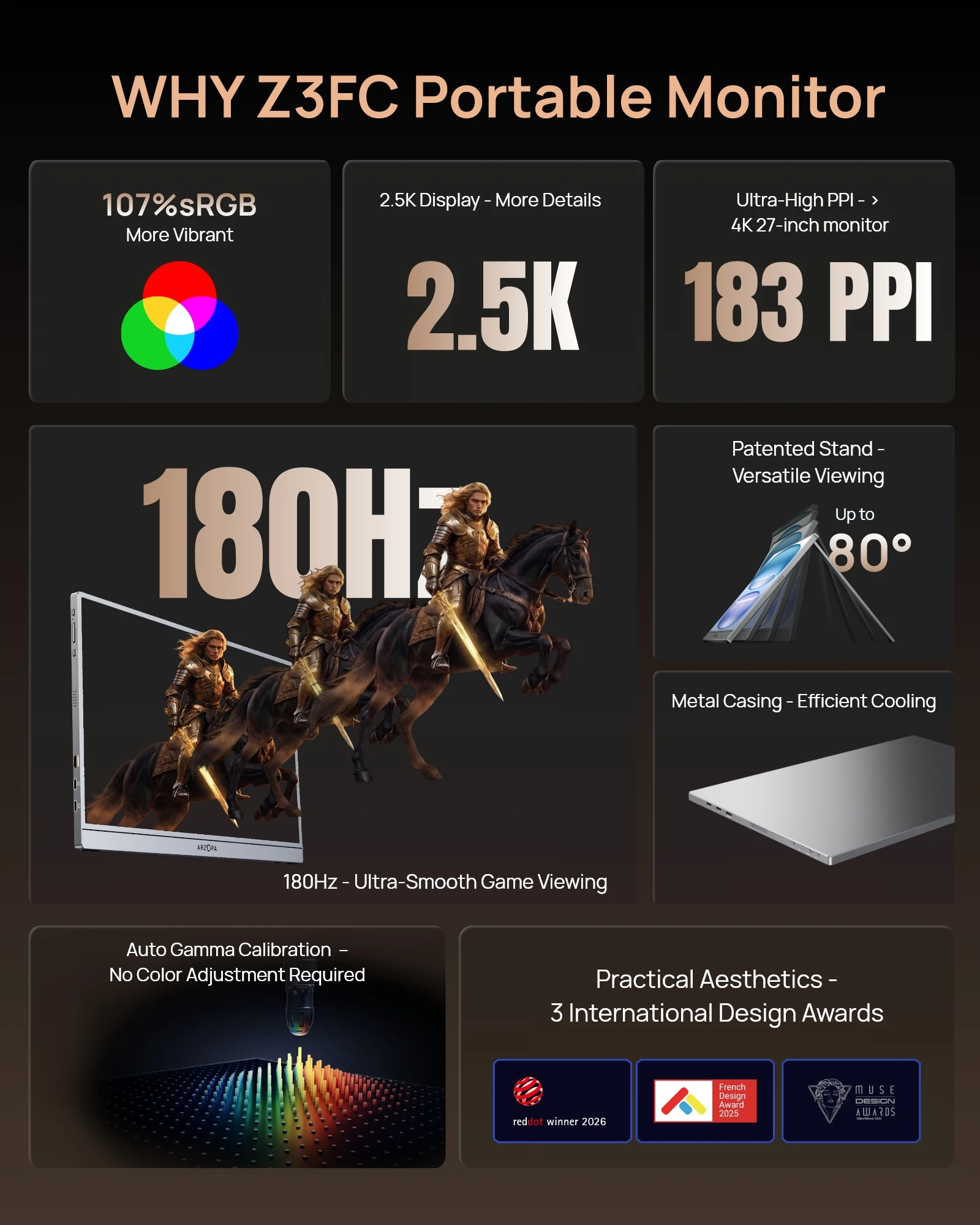 ARZOPA 16.1'' 180Hz 2.5K Przenośny Monitor, 2560x1440 QHD 107% SRGB, Zewnętrzny Drugi Ekran do Laptopa, PC, PS5, Mac, Xbox-Z3FC — zdjęcie produktu 2