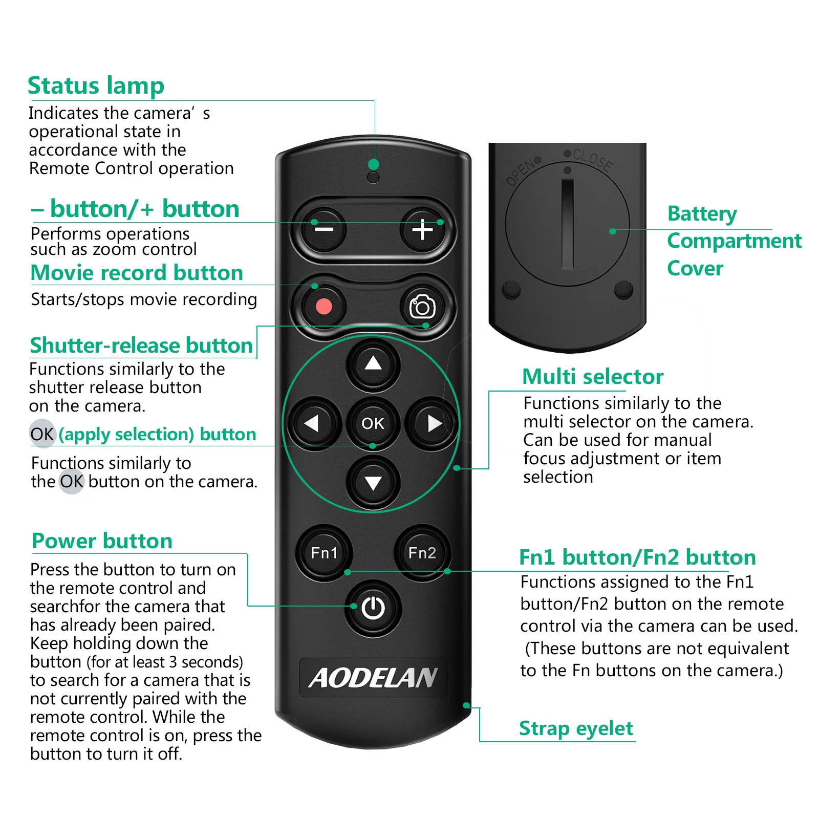 ML-L7B Wireless Shutter Release Remote for Nikon Z5, Z50, Z30, Z6II, Z7II, Zfc, P1000, P950, B600, A1000; Replace Nikon ML-L7