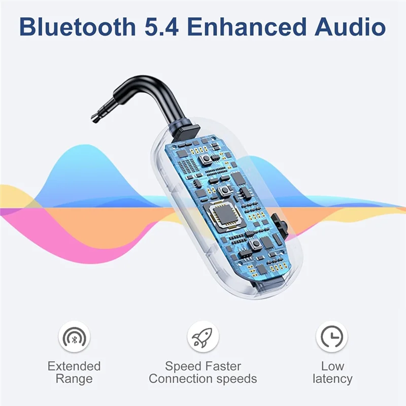 

-A02R 2 In 1 Bluetooth 5.4 Transmitter Receivers Mini Wireless Car Transmitter Receivers Audio Adapter