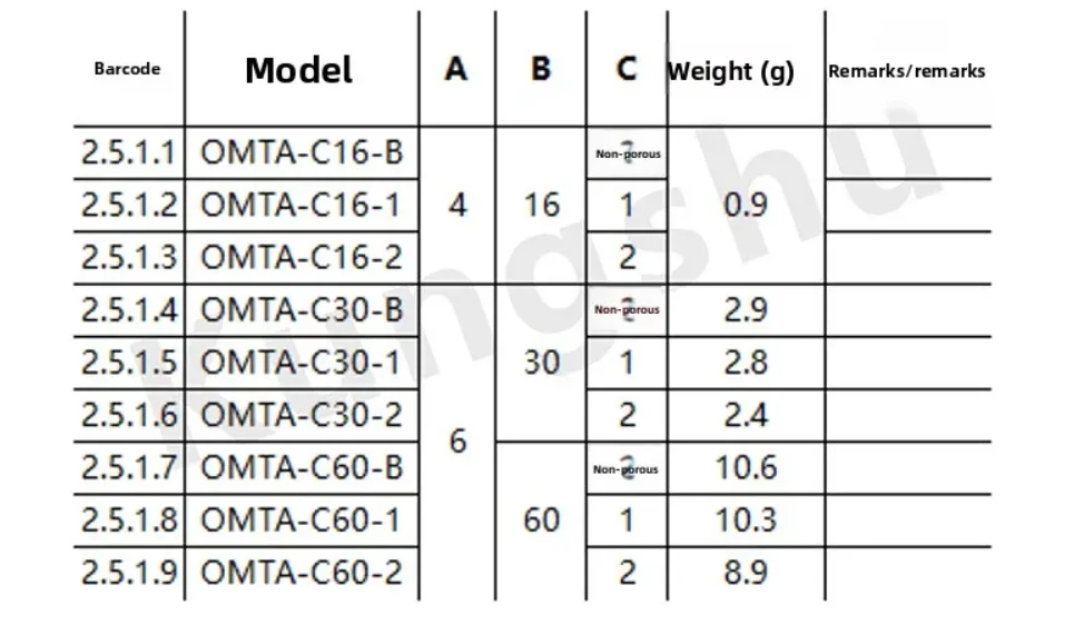 OMTA-C series cage system alignment plate