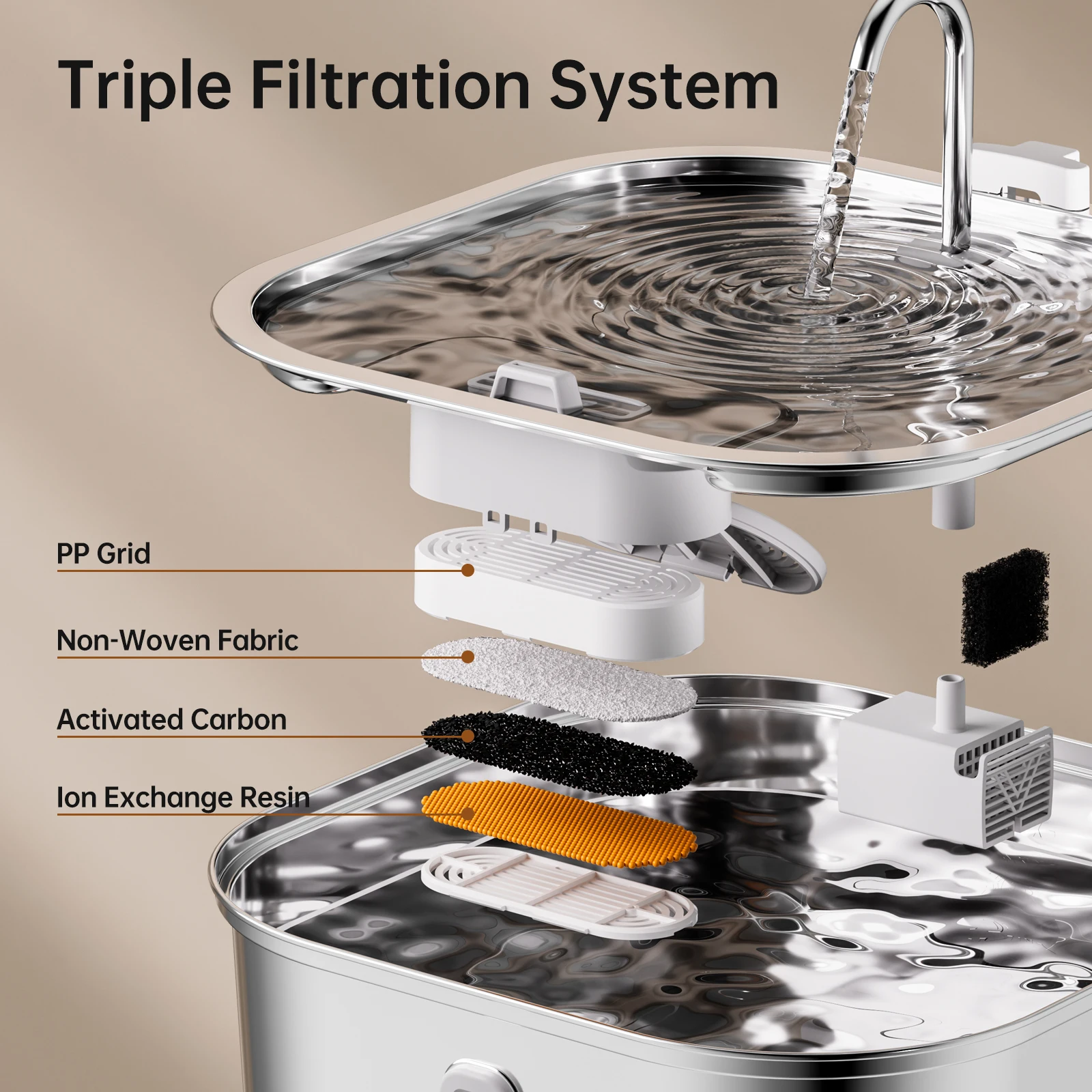 Thumbnail 4 - #28 Stainless Steel Pet Bowls Price Drop Alerts