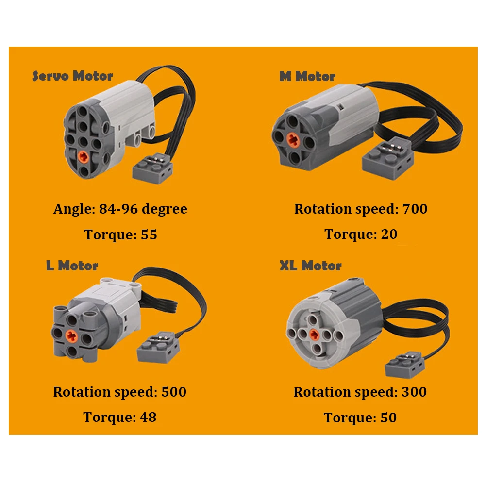ASTEM 18 Pièces Kit Power Functions - Moteurs XL, L, Servo, Télécommande - Compatible Technic Pour MOC EV3
