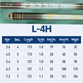 TXU 4H 3.6m