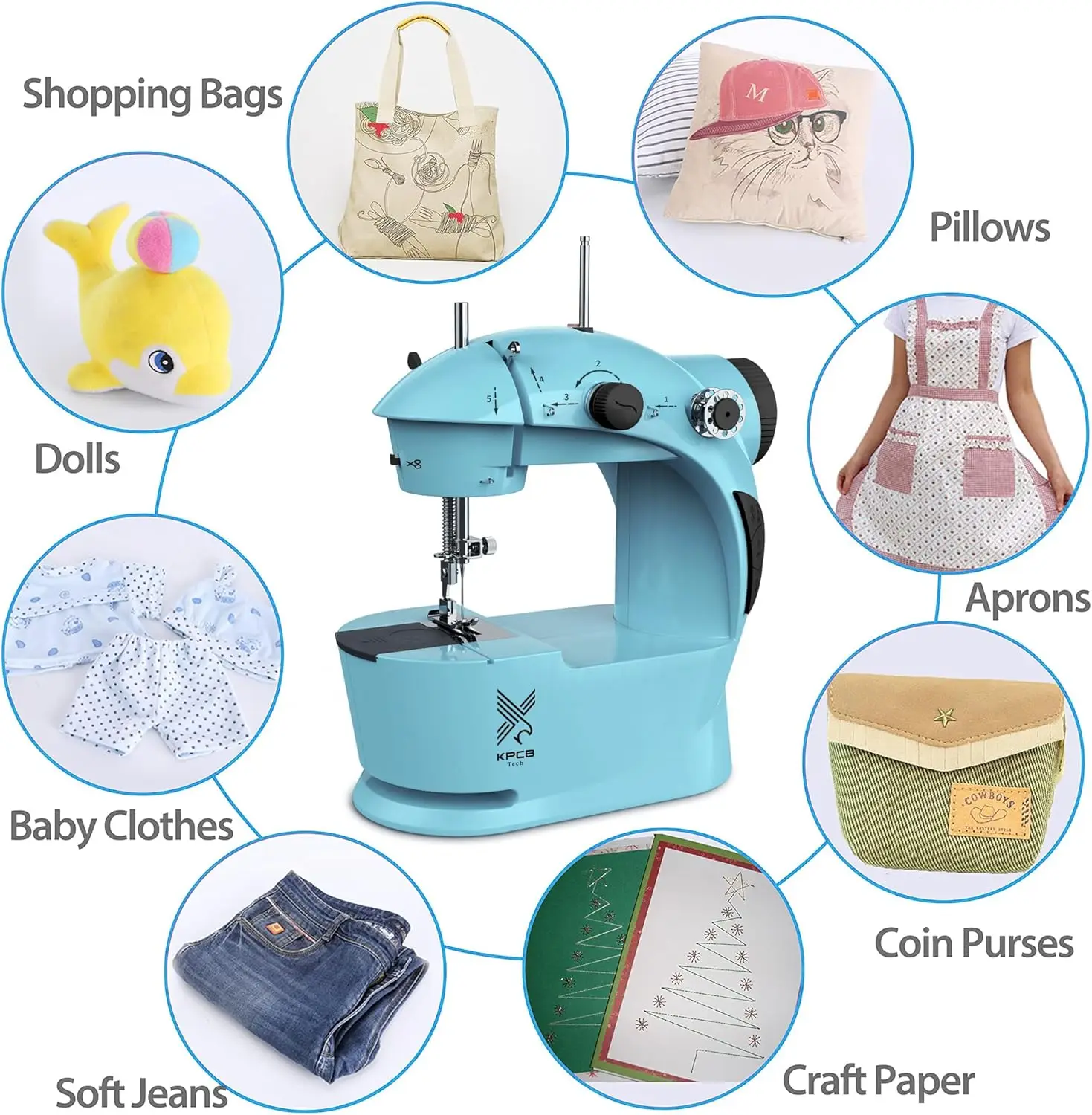 Immagine 7: Macchina da cucire KPCB blu e nera