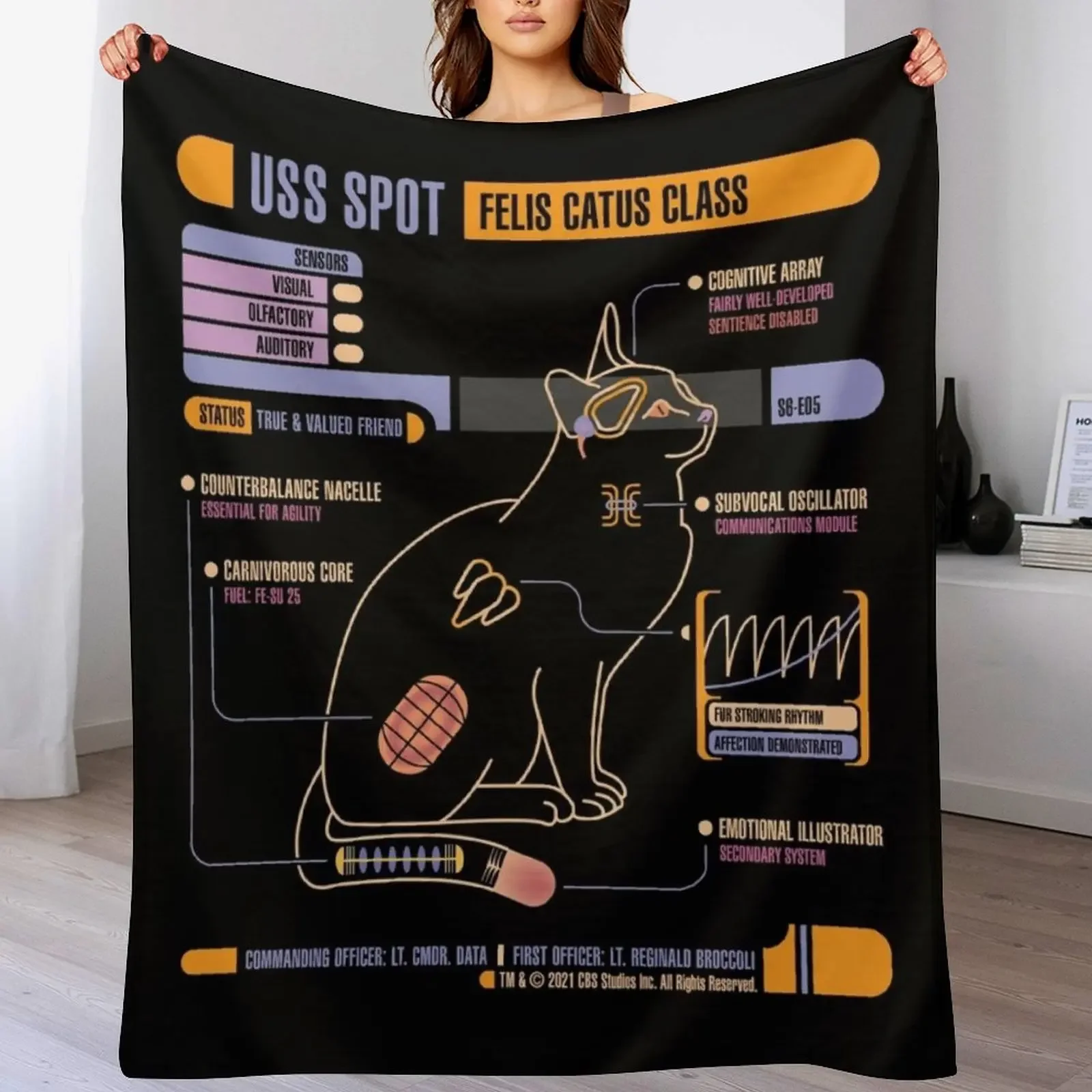 

USS Spot Throw Blanket Luxury Designer Blankets For Baby Camping Bed Blankets