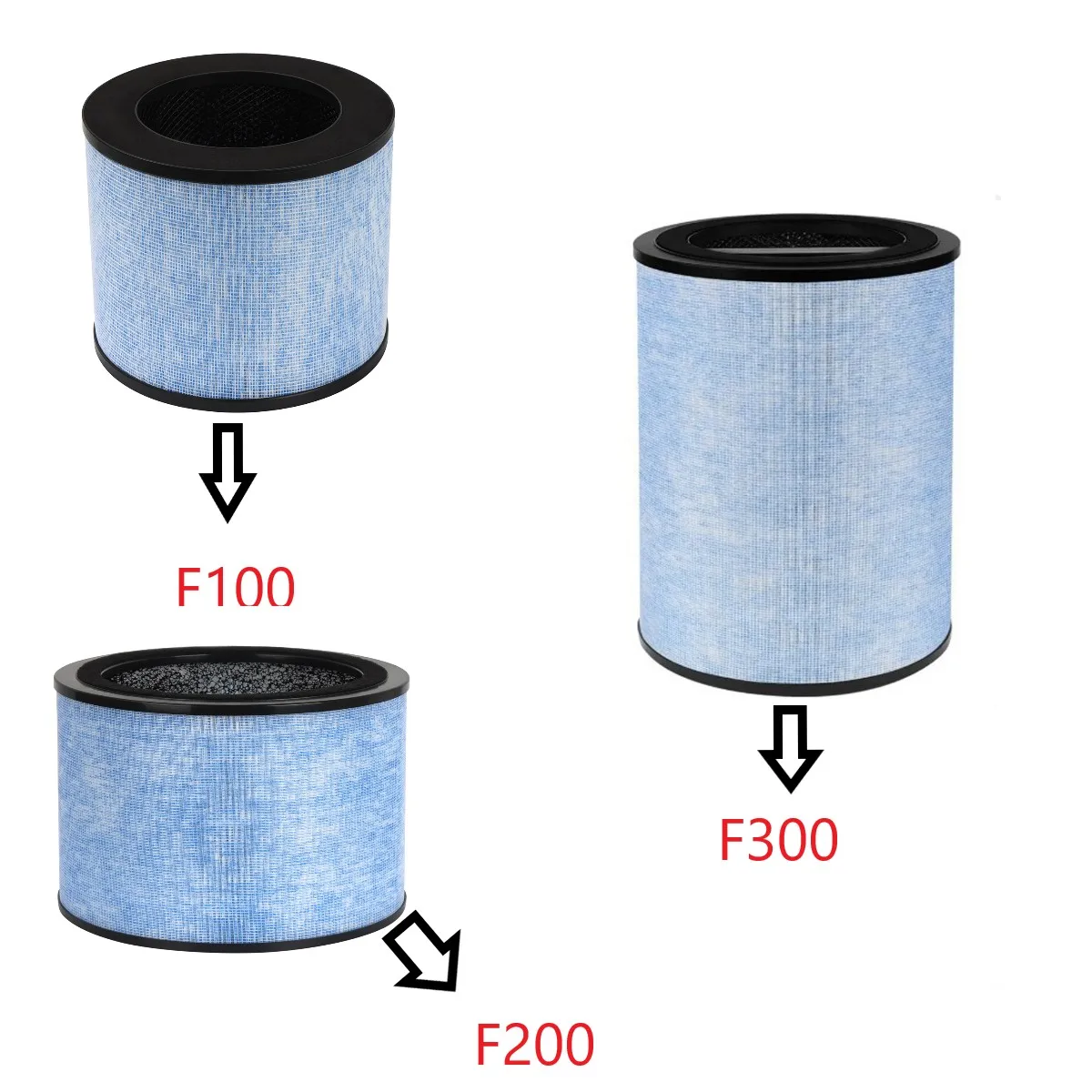 H13 Grade Activated Carbon Filter Replacement For Instant AP100 AP200 AP300 Air Purifier, Part# F100 F200 F300