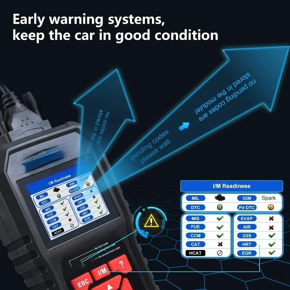 Auto Diagnostic Fault Code Reader Automotive Check Engine Light Diagnostic EOBD Scan Tool For All OBDII Protocol Cars Since 1996