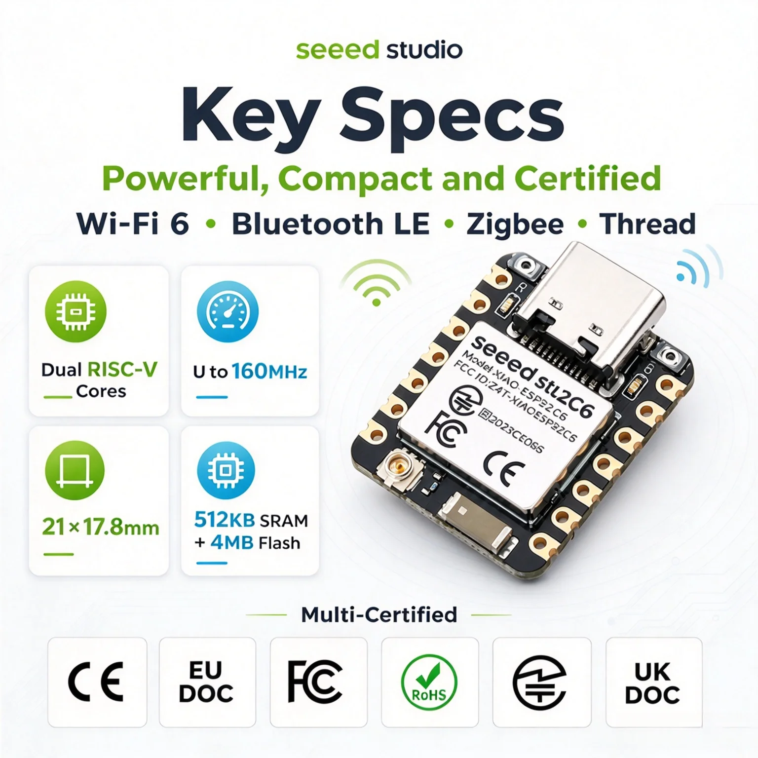Seeed Studio XIAO ESP32C6, Wi-Fi 6 Bluetooth LE Zigbee Thread, Matter Native Development Board, Dual RISC-V,  Smart Home IoT