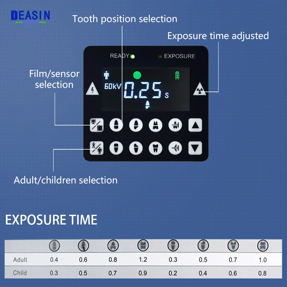 New Portable Dental X-ray Machine High Frequency X Ray Unit Compatible With Digital Sensor X-ray Film Lab Equipment Dentistry