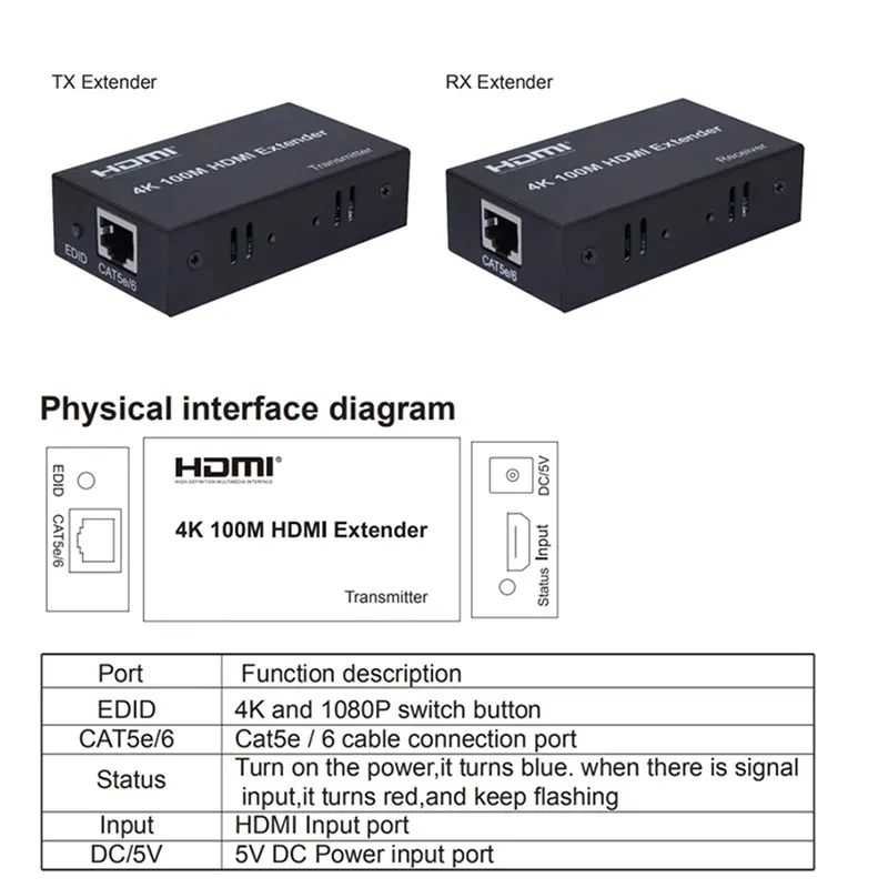 4K HDMI Extender 100M over Single Cat5E/6 Cable HDMI Ethernet Extender Transmit Extension Repeater with EDID for PC HDTV Laptop