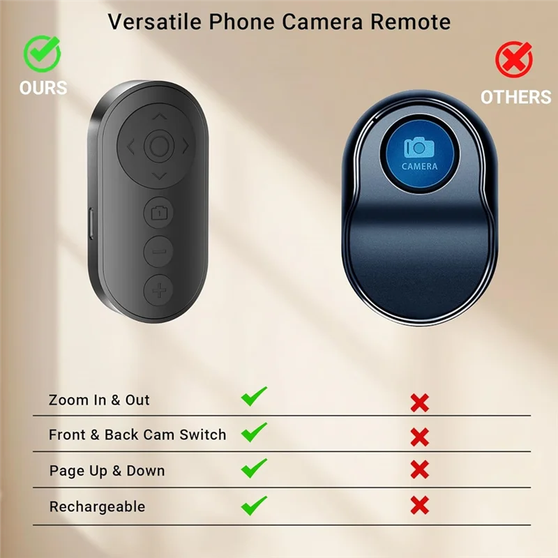 

【A42U】Smartphone Remote Clicker With Zoom Function For Iphone& Android, Wireless Camera Remote Control For Photo& Video, For Tik