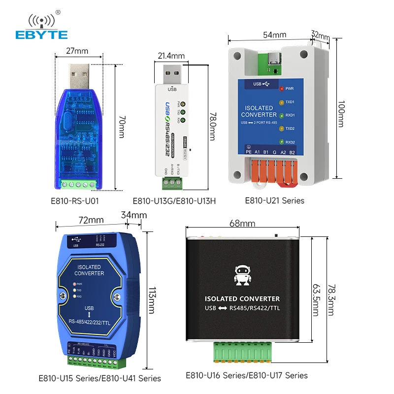 Optical Isolated Industrial Converter USB to RS485/RS232/TTL Converter CH340/FTDI CDEBYTE Type-C Interface