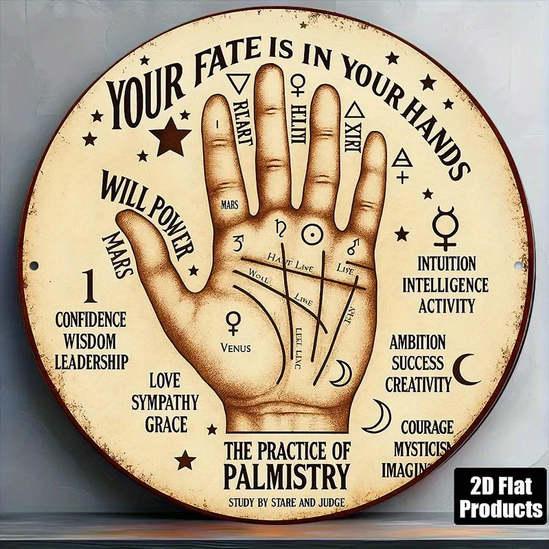 1pc 8-Inch Round French Palmistry Chart & Fortune Telling Wheel - Hand Analysis Zodiac Signs Love/Power/Intuition/Success Lines