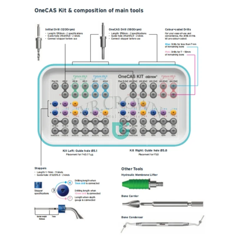 OneCAS Kit - Guided Sinus Lift Surgery Kit Osstem Implant Instrument Kits