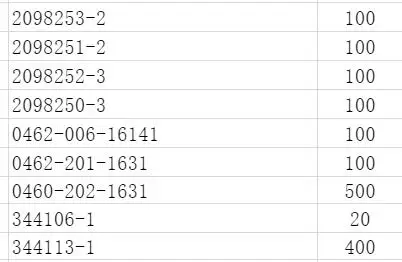 

2098253-2 2098251-2 2098252-3 2098250-3 462-006-16141 0462-201-1631 0460-202-163 344113-1344106-1 1