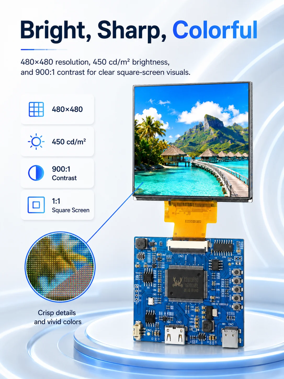 LESOWN MiniHDTV Touch Monitor 4 inch Plug-and-Play 450 nits Square Módulo de Visualización with Audio