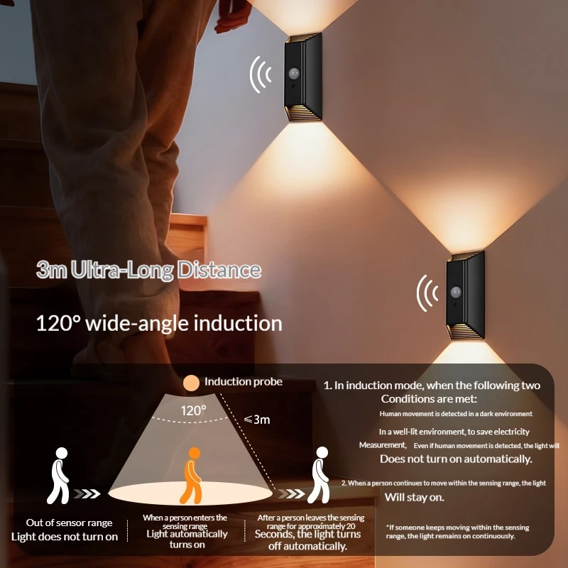 Smart LED Wall Lamp with Remote & Motion Sensor, 4000mAh Rechargeable Magnetic Wall Light, Adjustable Angle Wireless Night Light