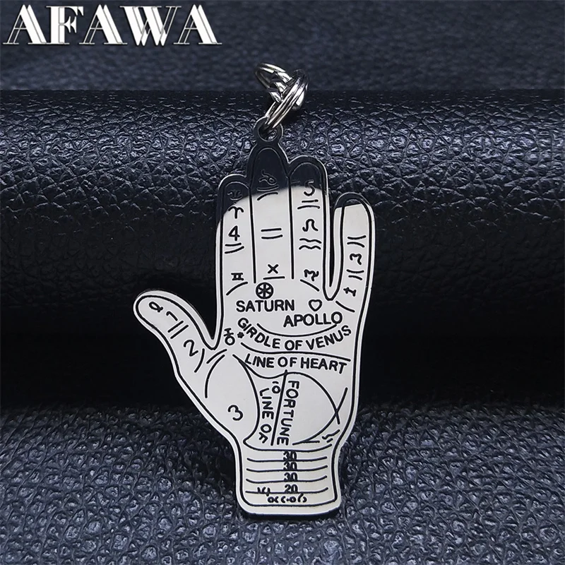 Stainless Steel Witchcraft Divination Hand Keyrings Esoteric Palmistry Keychain Jewelry acero inoxidable joyeria mujer K3712S02