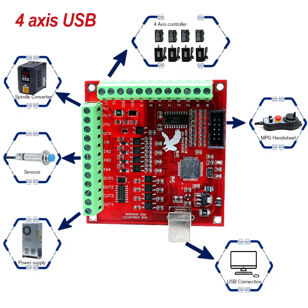 MHCN Mach3 CNC Controller Board 4 axis 5 axis Power by USB 100Khz Motion Card Support Stepping Servo Motor