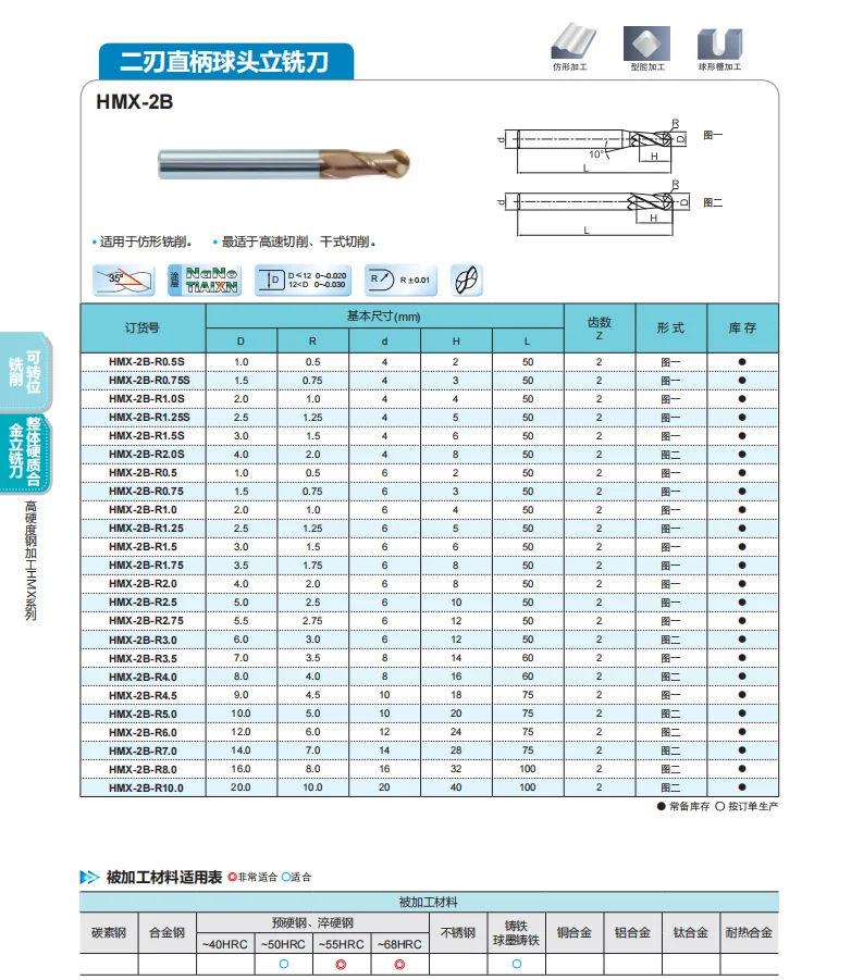 HMX-2B-R8.0 ZCC.CT HMX-2B Two edge straight shank ball end mill D16.0R8.0*16*32*100 2F Ball Nose End Mill 2 Flutes Ball End Mill