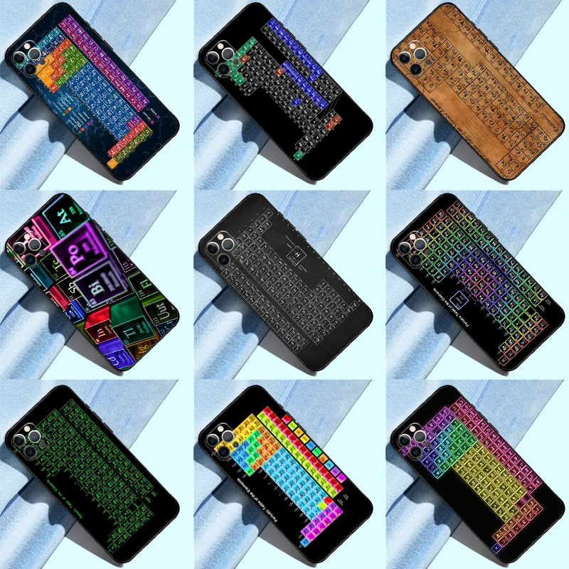 Chemistry Periodic … - image