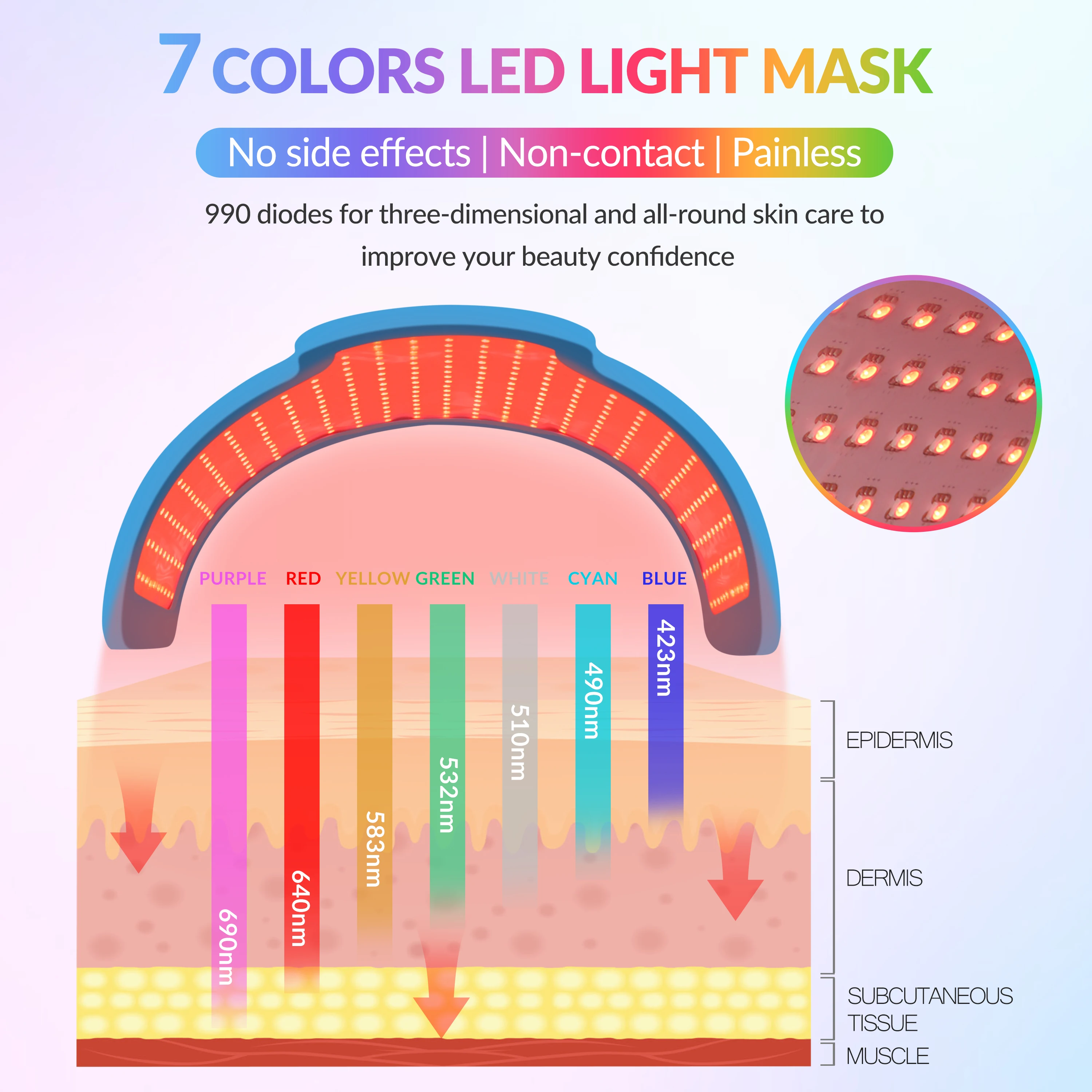 ZJZK-قناع الجمال الملون ، قناع LED أزرق ، علاج بالضوء الأحمر للوجه والجسم ، قتل البكتيريا ، 850nmx330chips ، 940nmx330chips