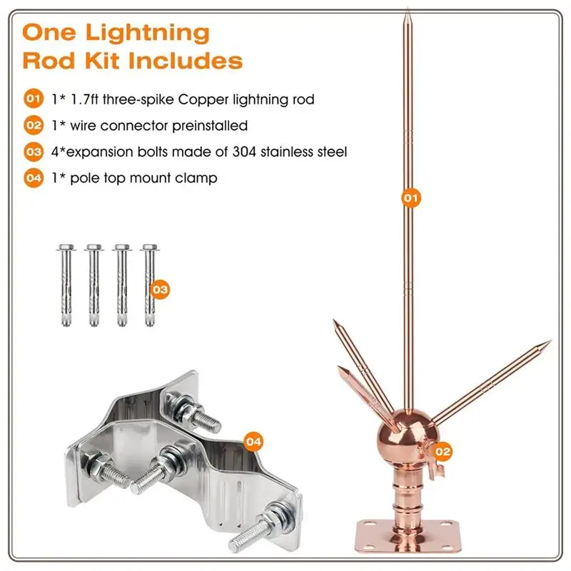 Koperen messing staafset Verwijderbaar beschermingsapparatuursysteem Forpole Top House Safety