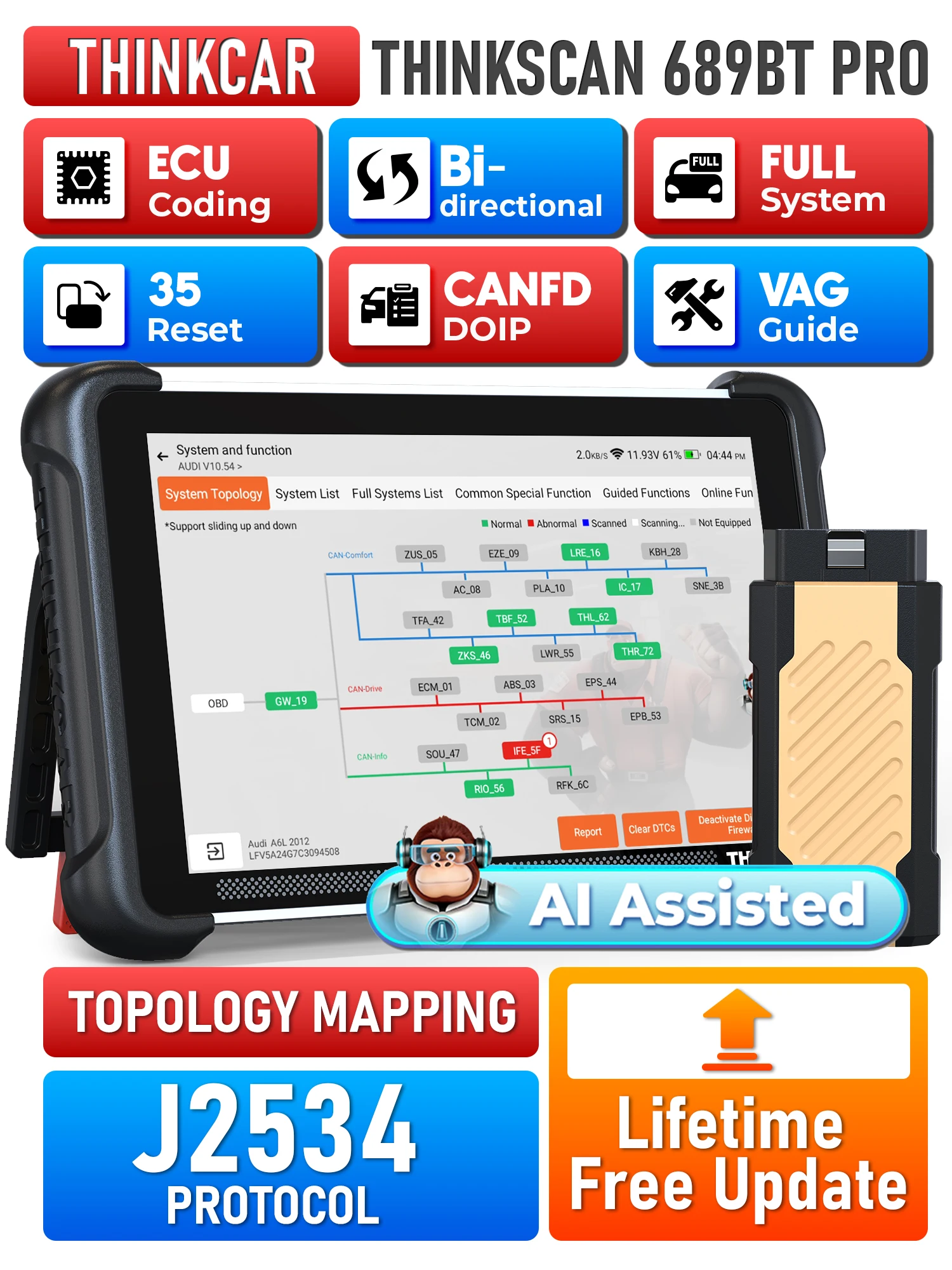THINKCAR 689BT PRO Diagnosewerkzeuge mit Topologiekarte, J2534 CANFD DOIP Protokoll, Vollsystem-OBD2-Scanner, 35 Reset-Funktionen, lebenslang kostenlos.