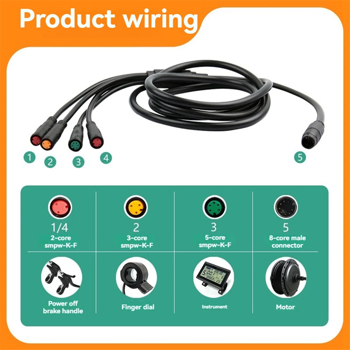 ABXHH 電動自転車ケーブル 1 ～ 4 配線ハーネスメインケーブル防水コネクタ電動自転車スロットル LCD ブレーキ用