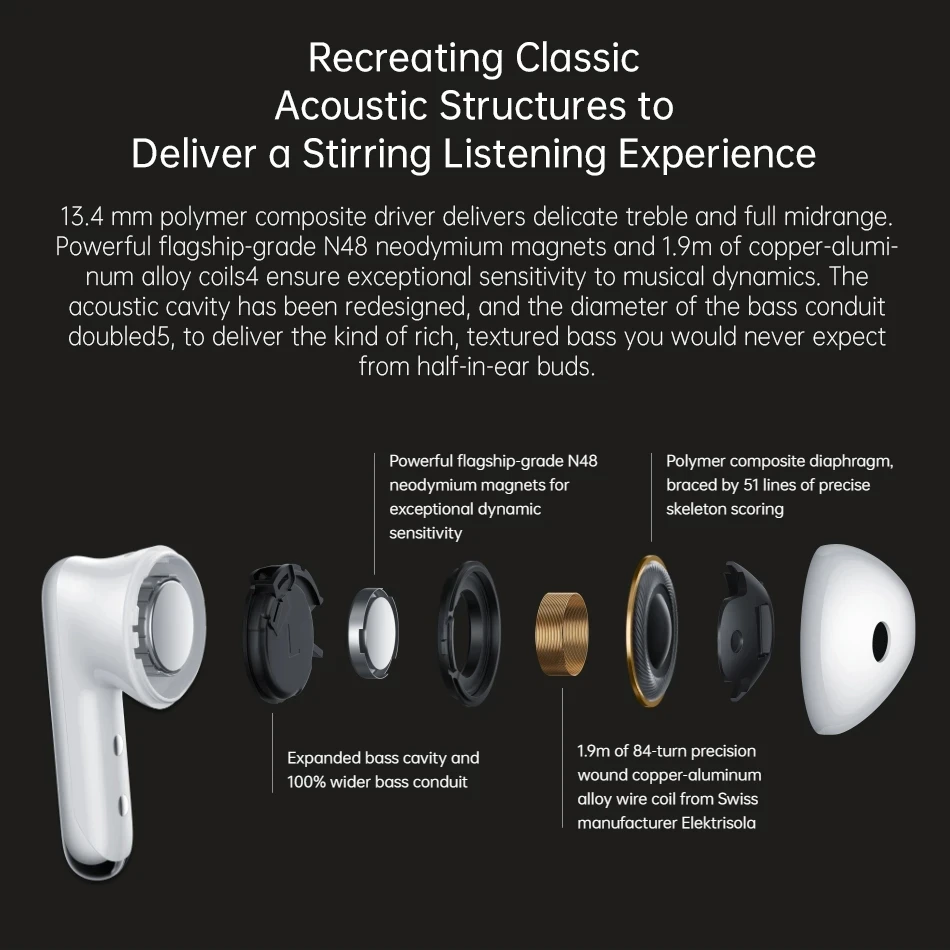 Original OPPO Enco Air3 Earphone AI Noise Reduction Earbuds Wireless Bluetooth 5.3 Headset HiFi Stereo Game Headphones