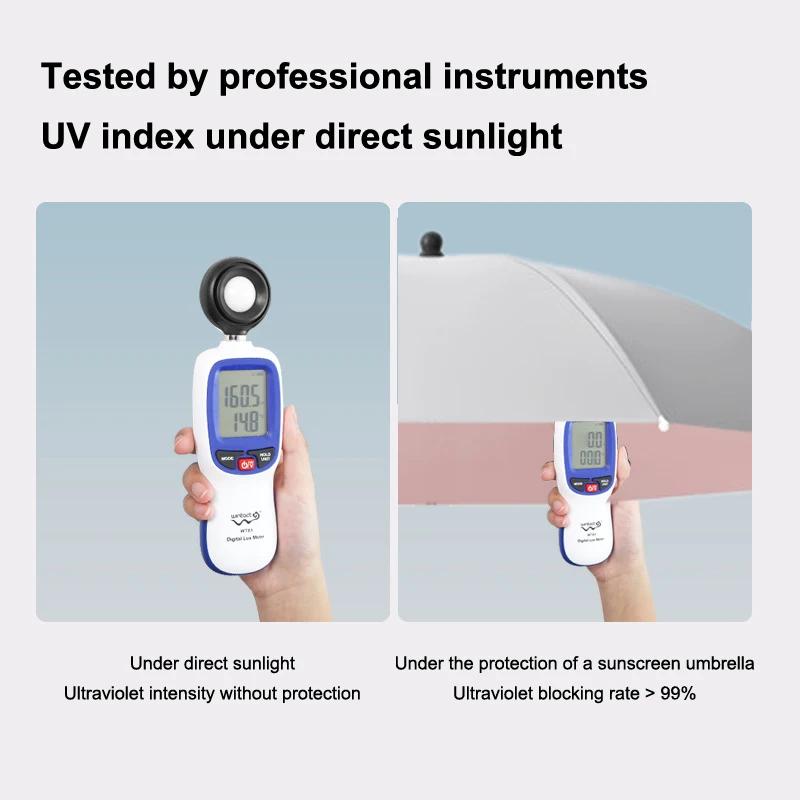 Baby Stroller Parasol, Titanium Silver Anti UV Coating,Universal Umbrella With Clamp, 360 Degree Adjustable UV Protection