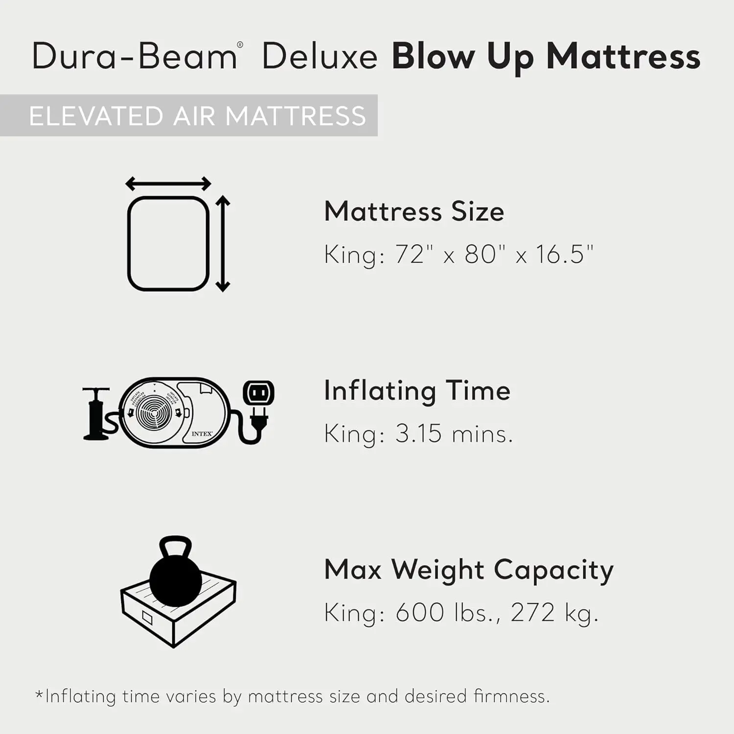 Beam Plus Deluxe Raised Pillow Inflatable Blow Up ที่นอนลมแบบพกพาพร้อมปั๊มลมภายในในตัว เตียงขนาดคิงไซส์ (2