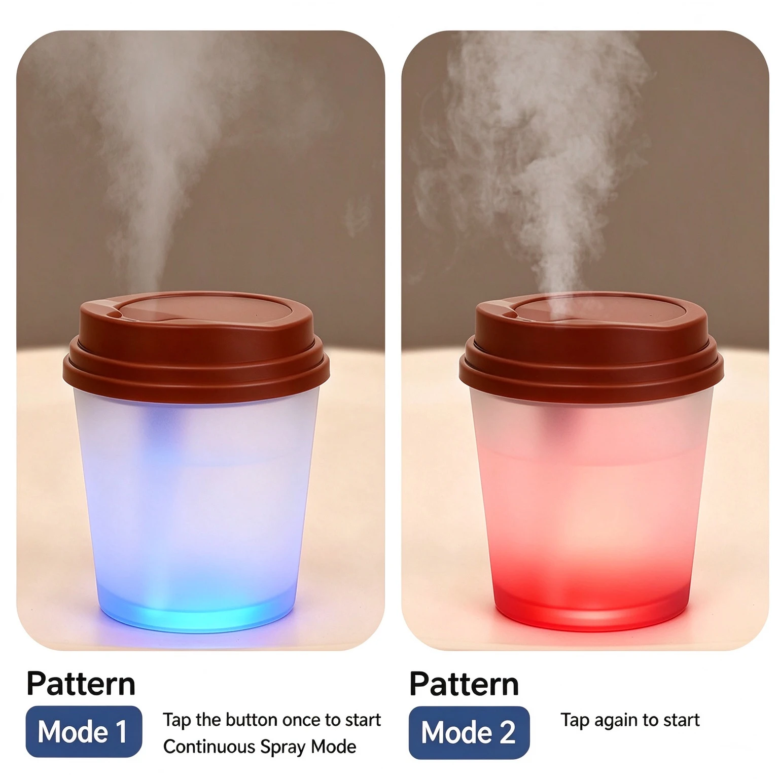 Mini koffiekop luchtbevochtige - Desk Setup Lamp recensie en prijs