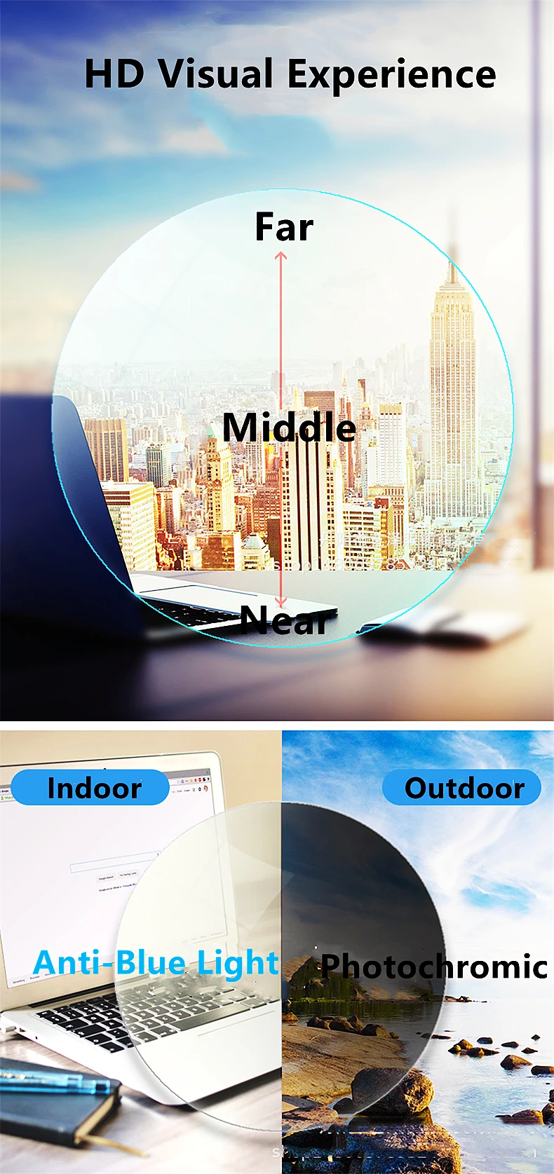MOMOJA 1,56/1,61/1,67/1,74 HD Anti-Kratzer Anti-Reflexion Anti-Blau Photochrome Weitwand Progressive Multifokallinse – Detail 5